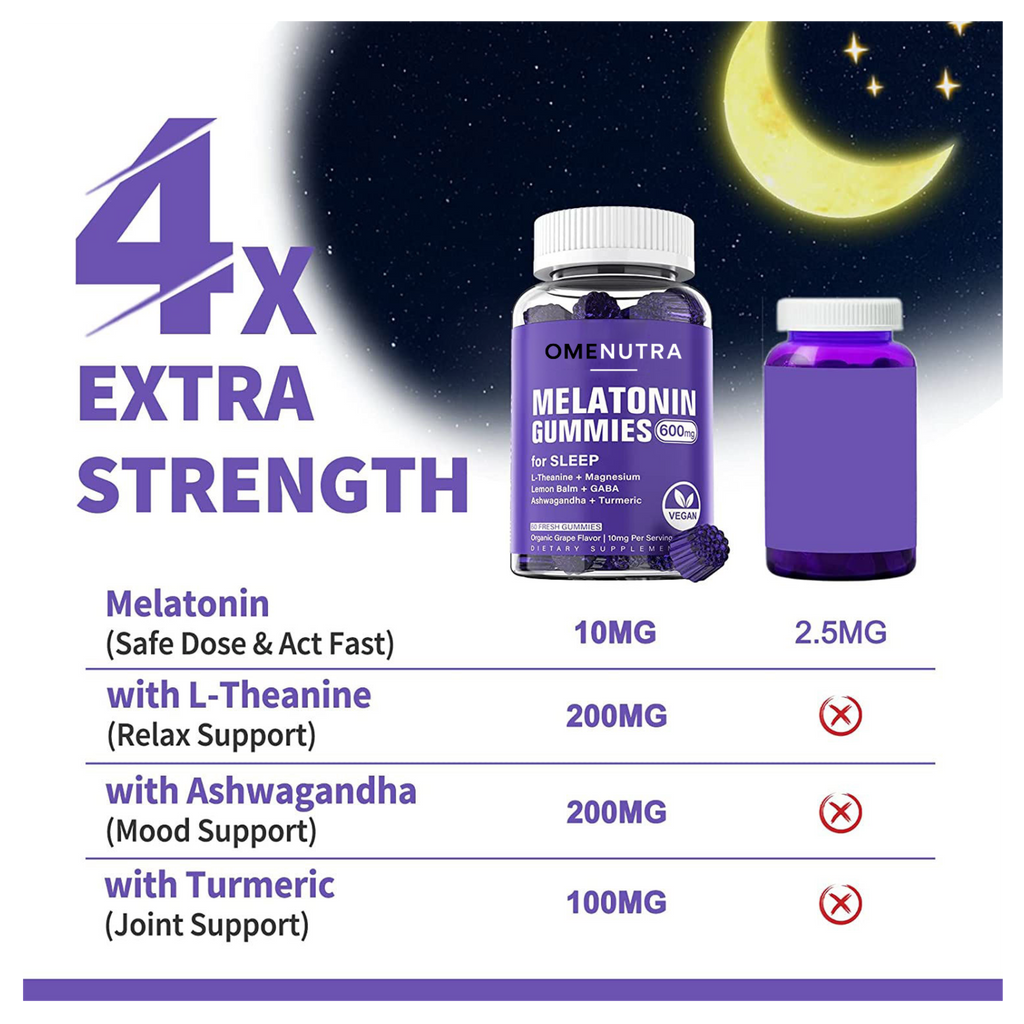 Melatonin Sleep Gummies – Restful Sleep Support (60ct)