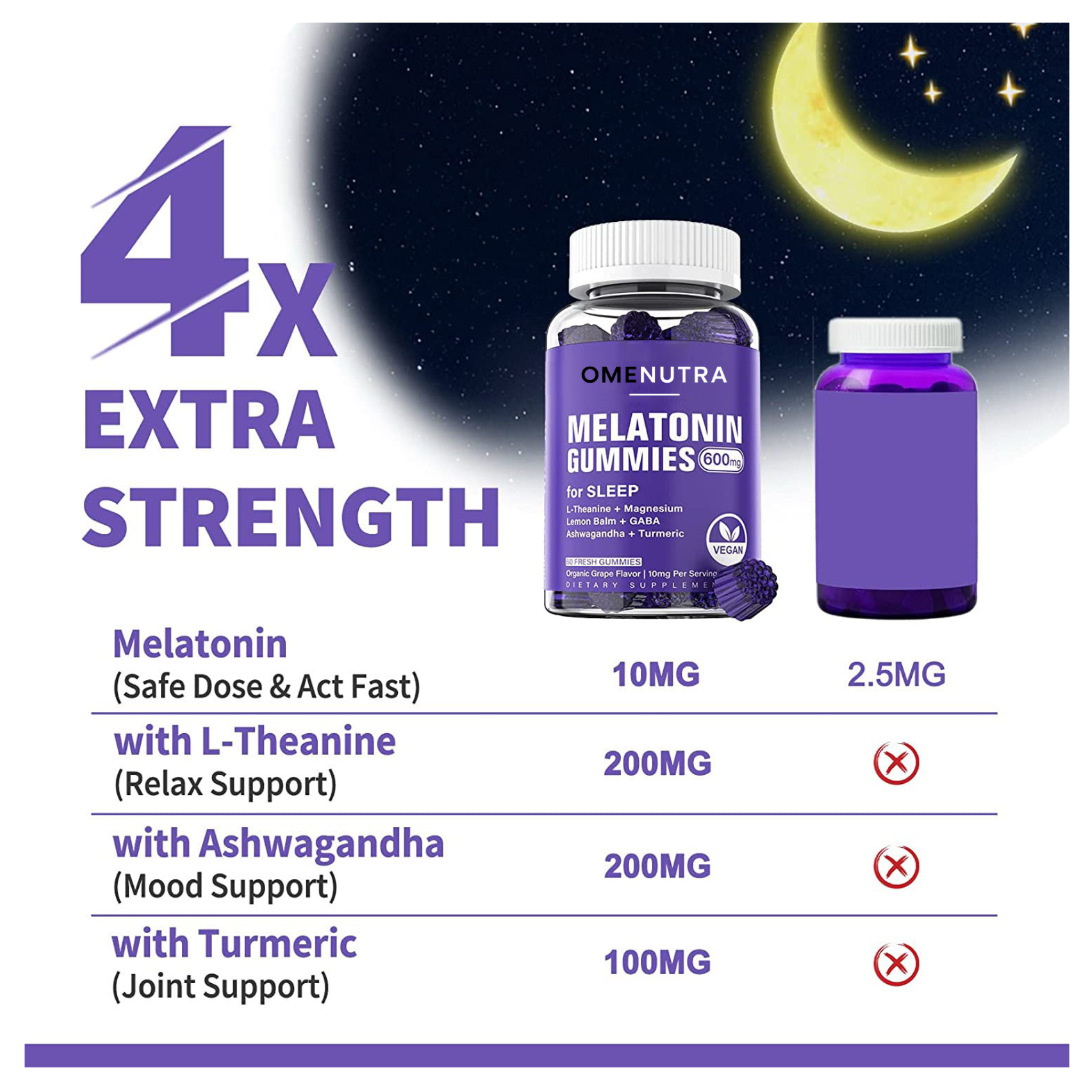 Melatonin Sleep Gummies – Restful Sleep Support (60ct)