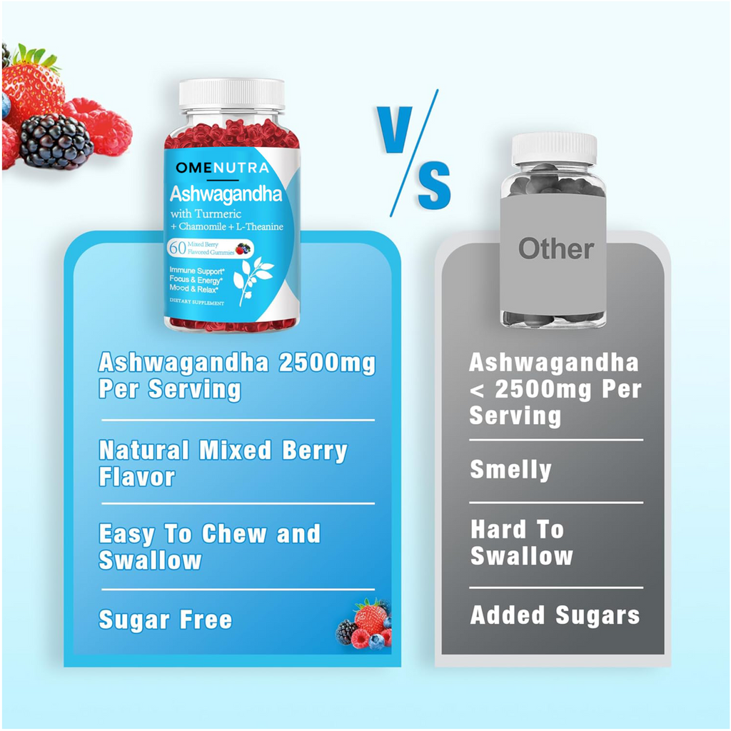 Ashwagandha Calm Gummies – Stress Relief, Mood Support & Relaxation (60ct)