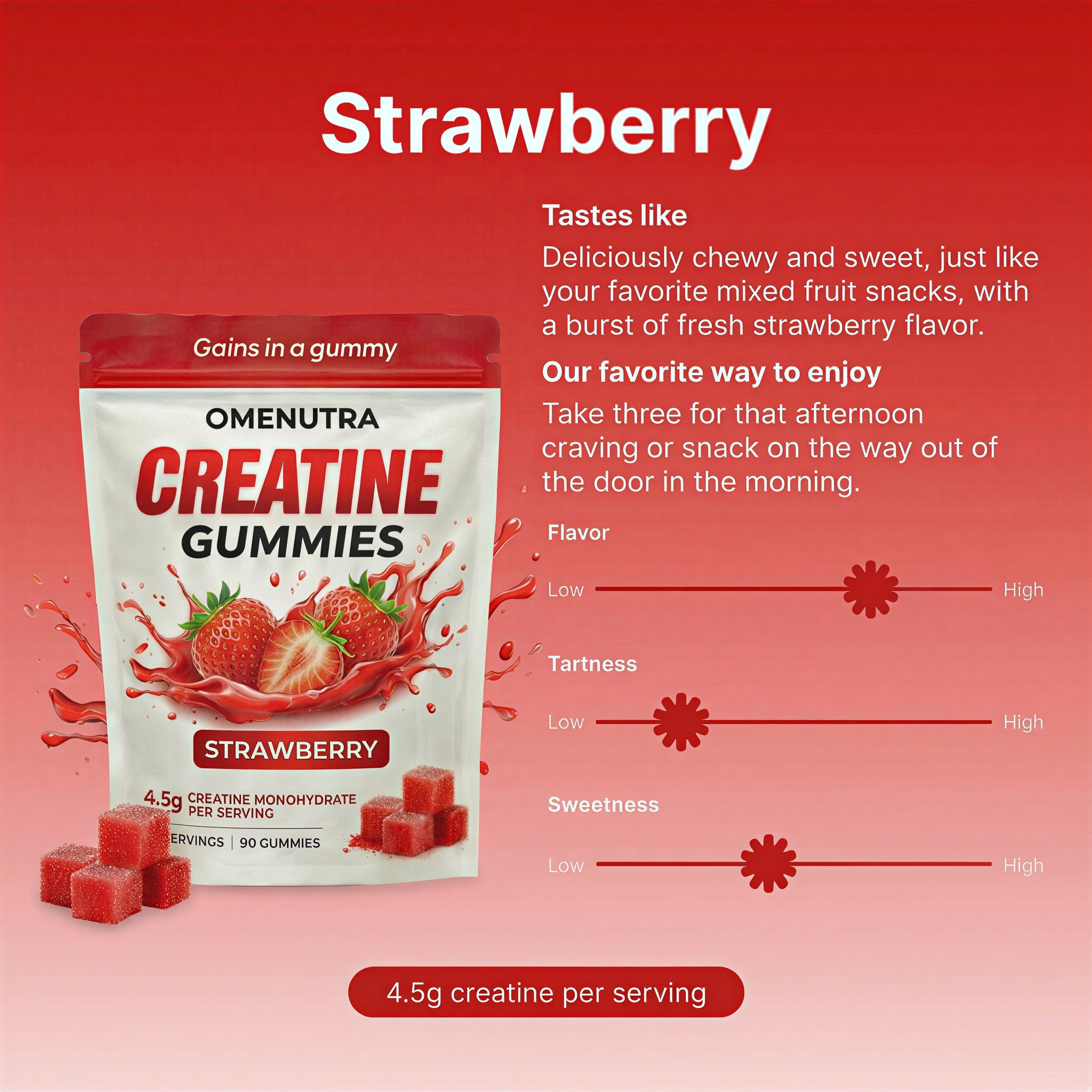 Creatine Monohydrate Gummies